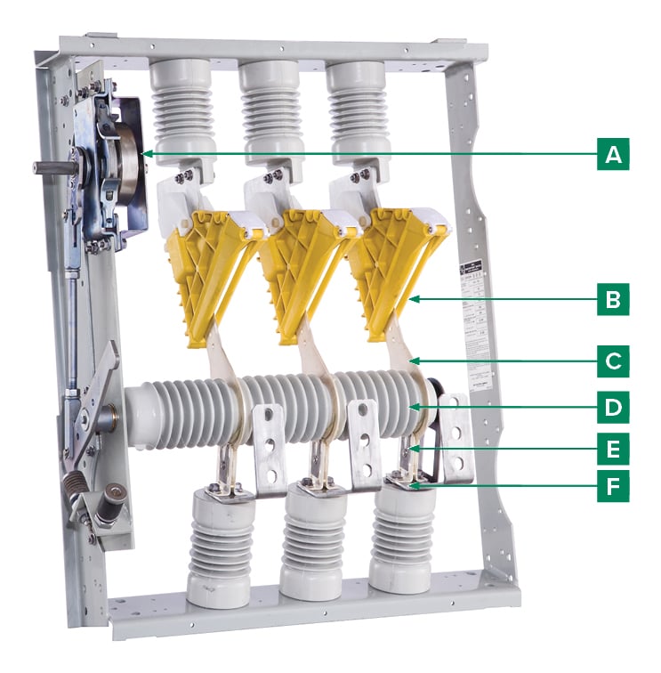 Mini-Rupter features Mini-Rupter features